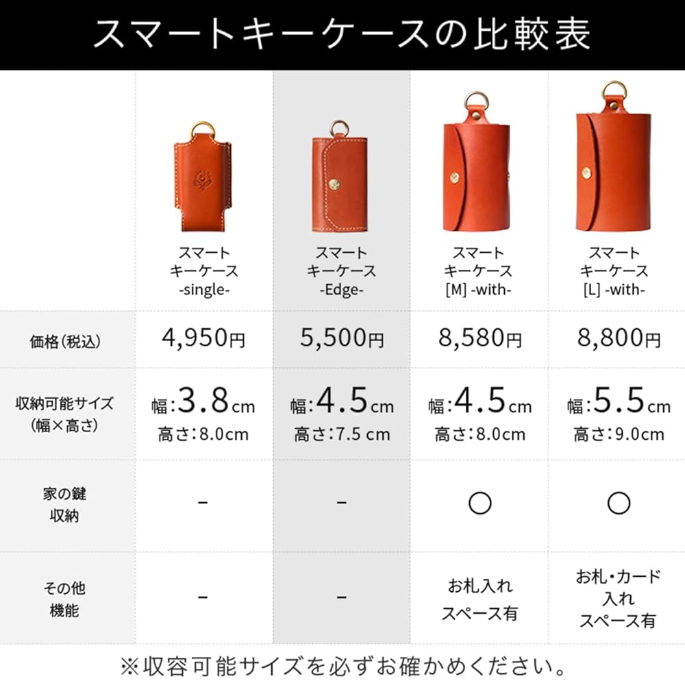 値下げ不可　HUKURO スマートキーケース【L】 HUKURO スマートキーケース L -with- メンズ レディース 窓付き